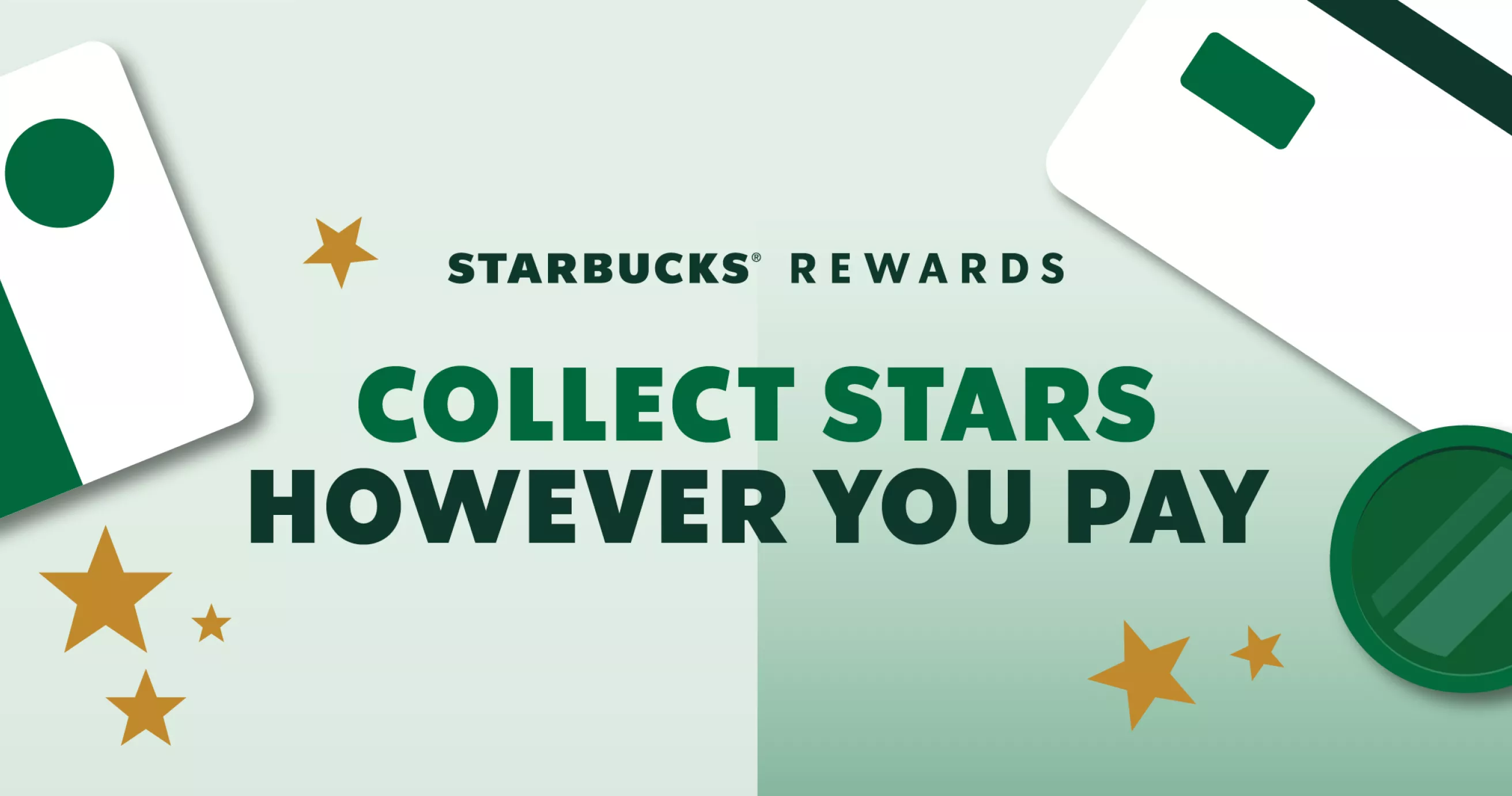 rewards