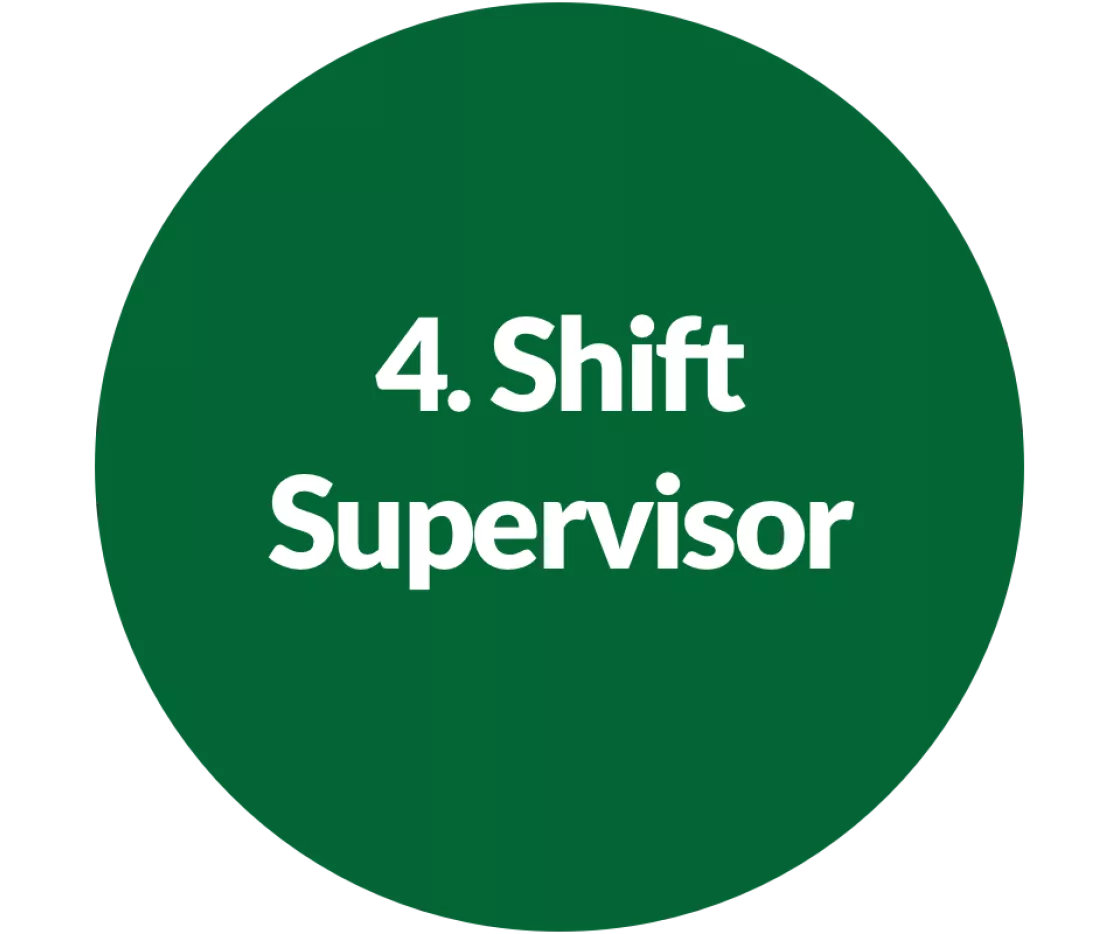 shift-supervisor