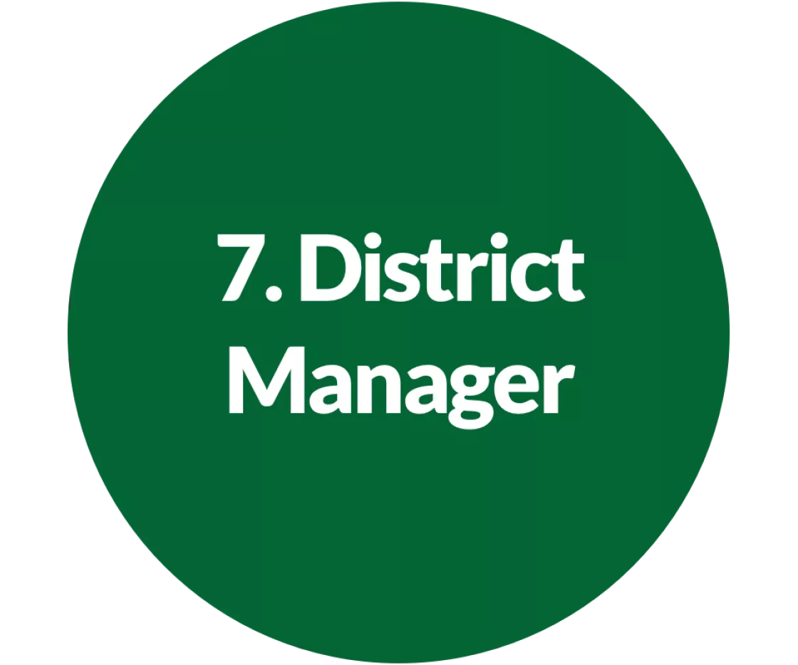 district-manager