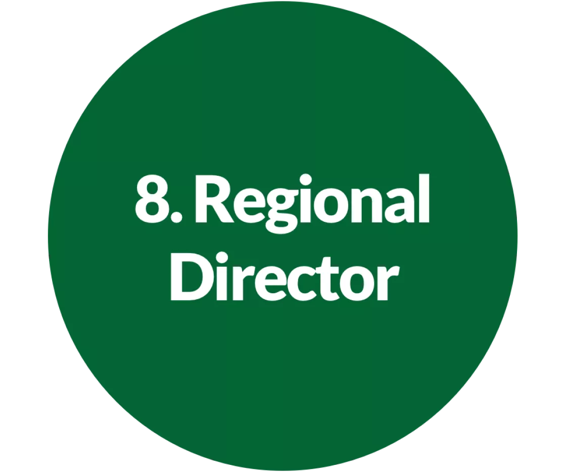 regional-director